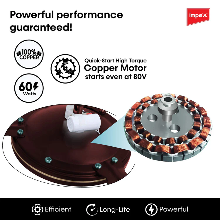 IMPEX High Speed Ceiling Fan , CF34 - Alternate View